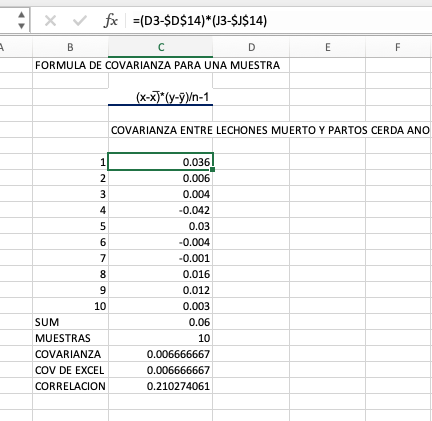 Formula para covarianza de una muestra